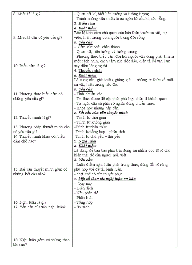 image for page Giáo án tự chọn Ngữ văn 10 HKII Trọn bộ