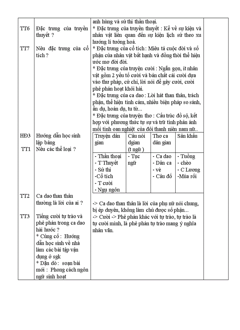 image for page Giáo án Từ tiết 1 đến tiết 37