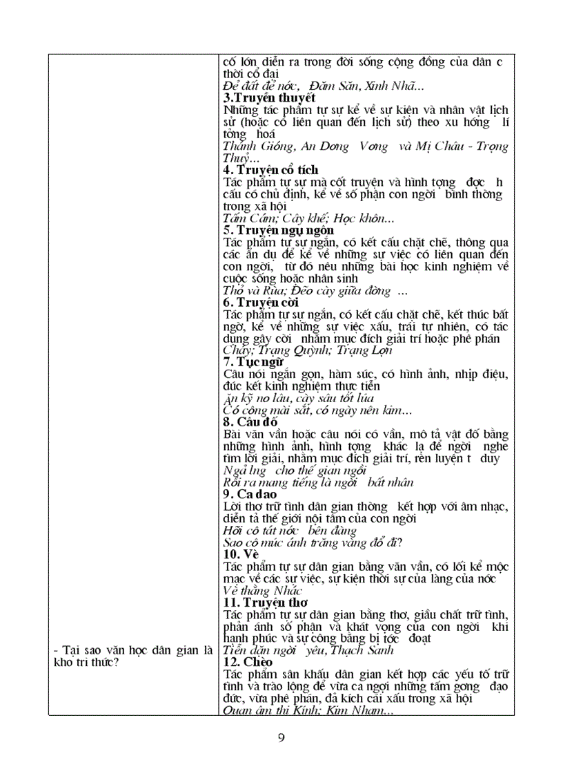 image for page Giao an văn 10 2009 2010