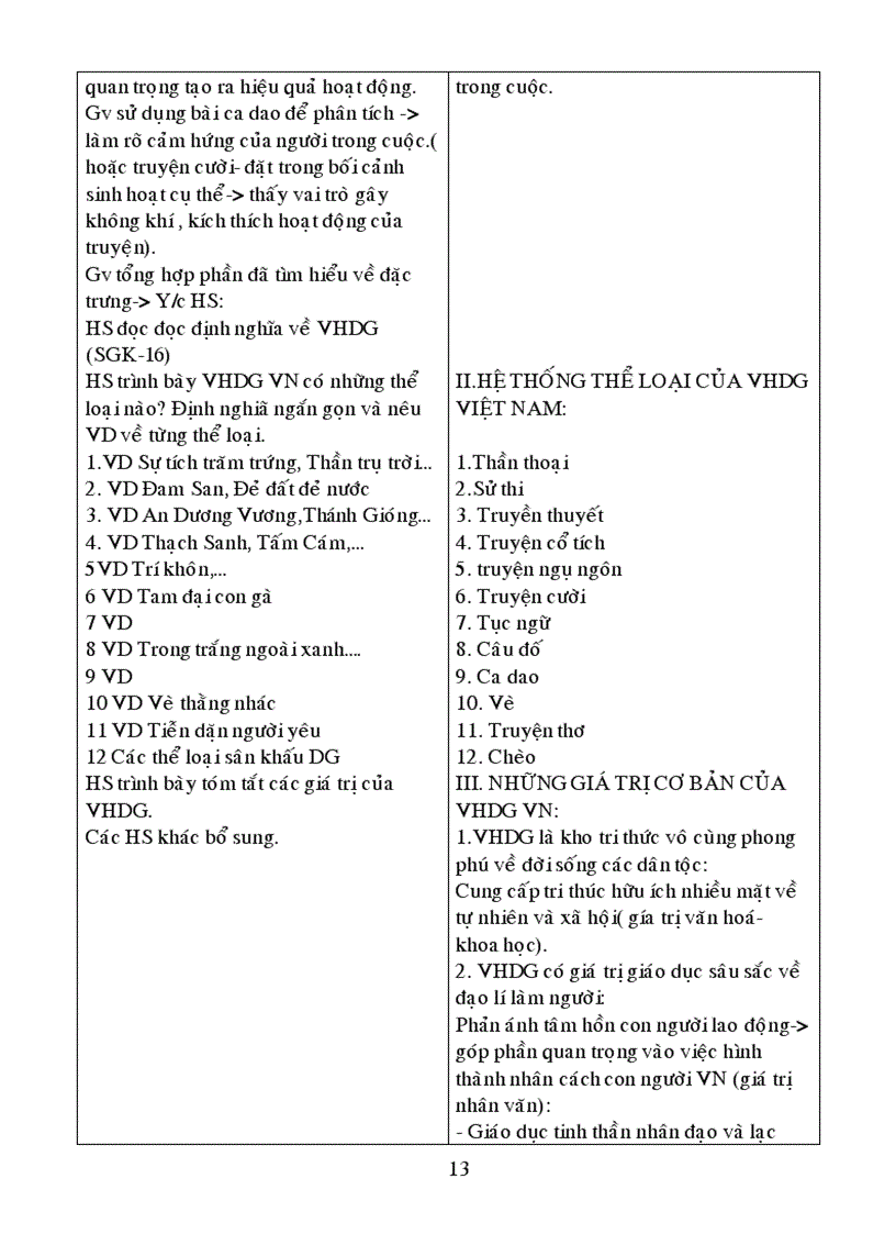 image for page Giaoan