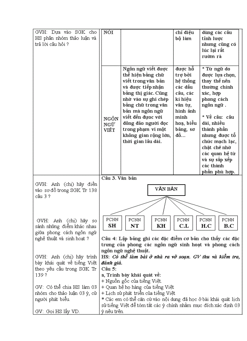 image for page Giao an 10 hk2