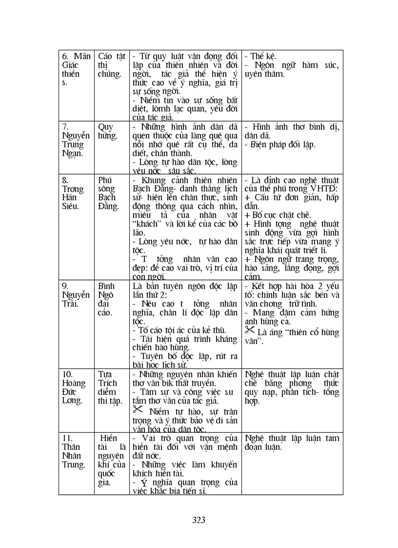 image for page Giáo án 1