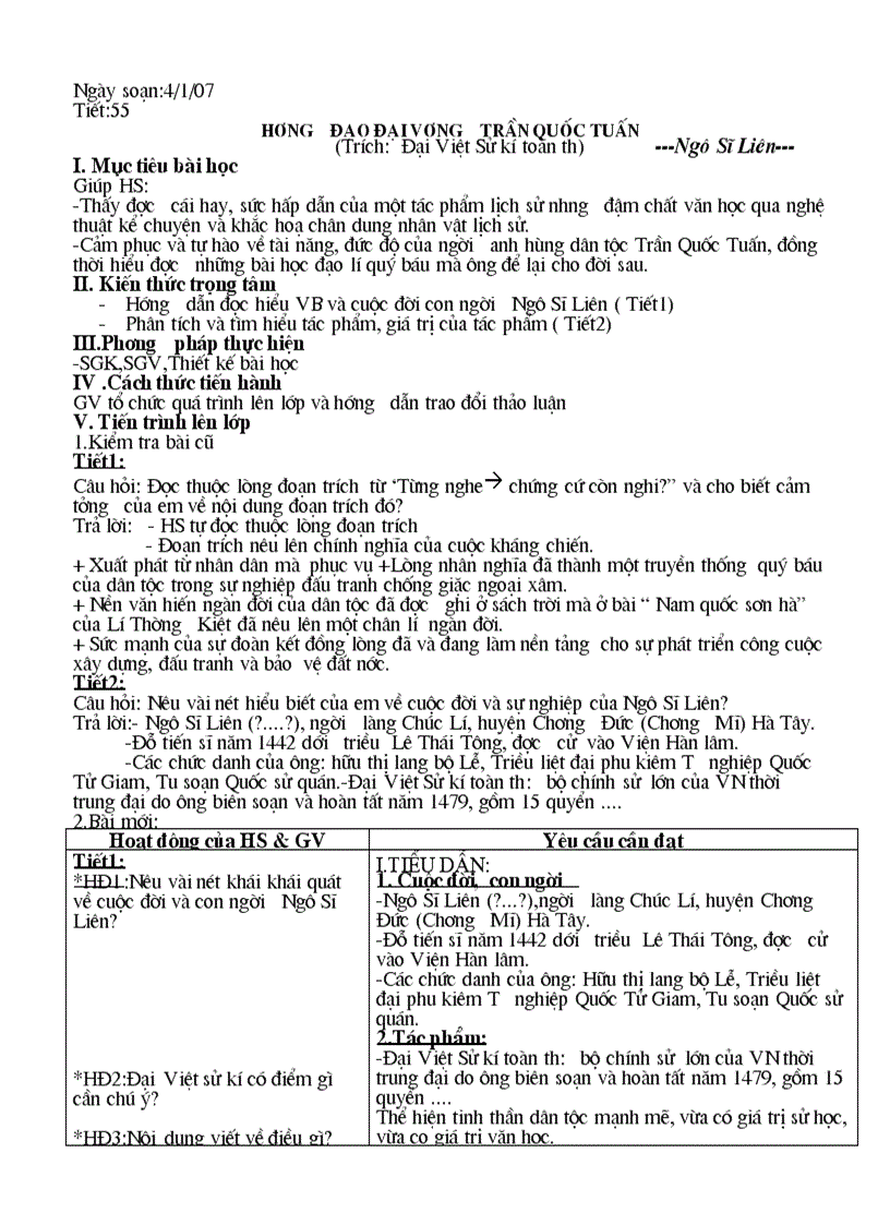 image for page Hưng Đạo Đại Vương Trần Quốc Tuấn Ngô Sĩ Liên