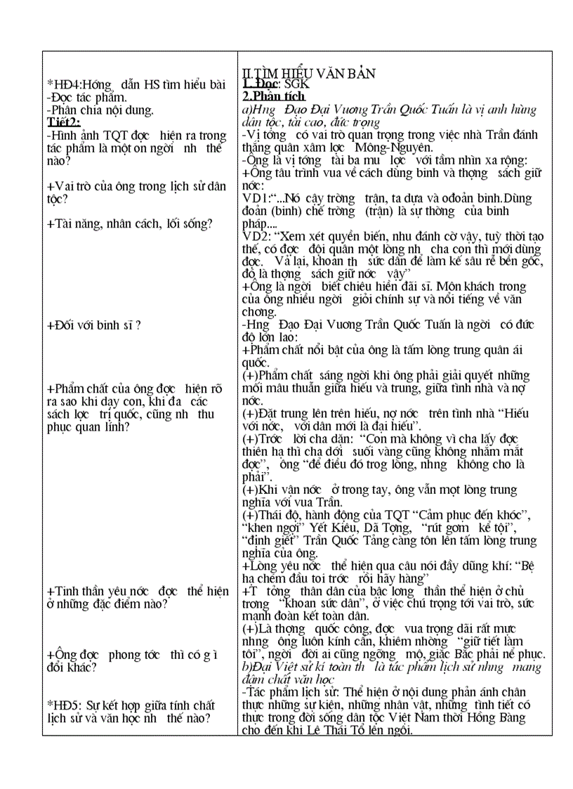 image for page Hưng Đạo Đại Vương Trần Quốc Tuấn Ngô Sĩ Liên