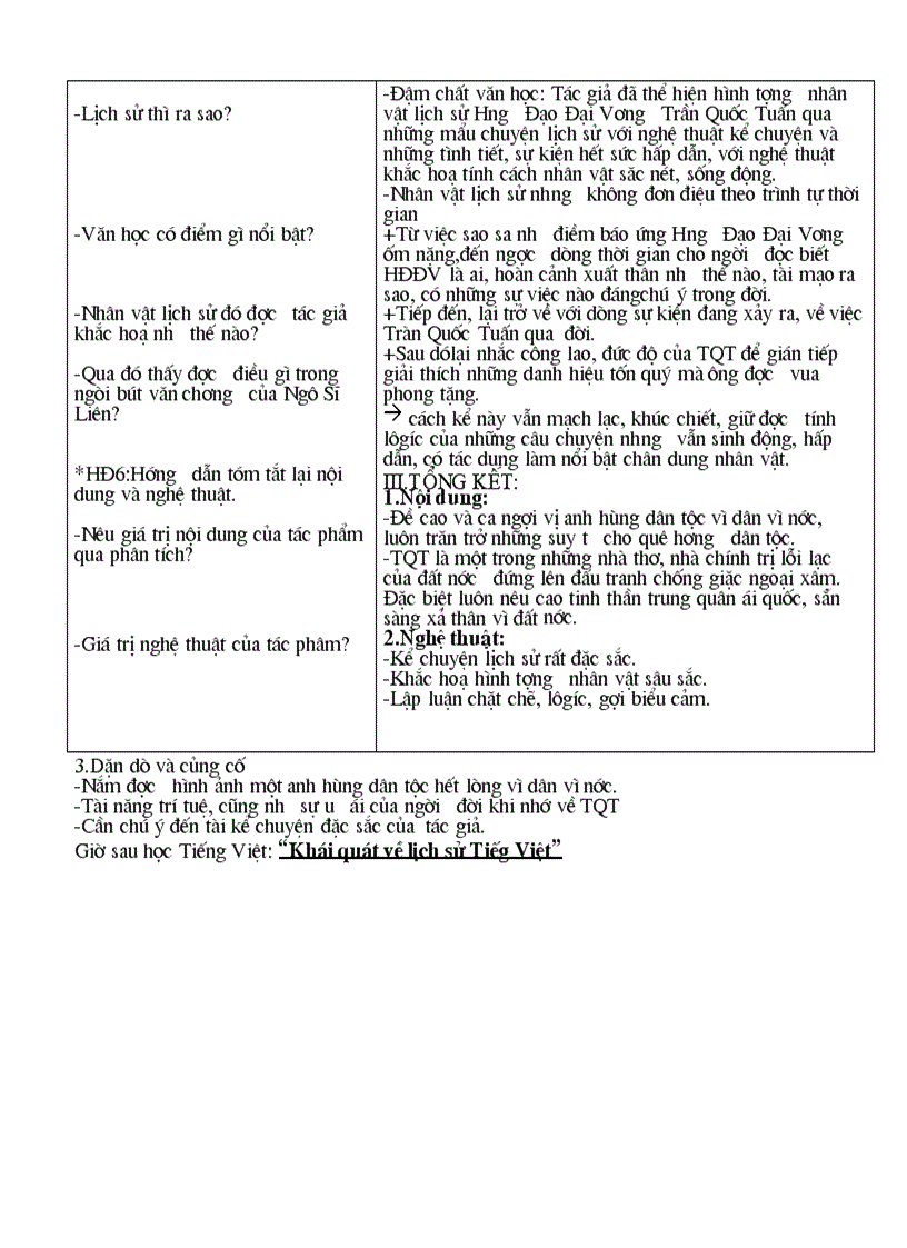 image for page Hưng Đạo Đại Vương Trần Quốc Tuấn Ngô Sĩ Liên