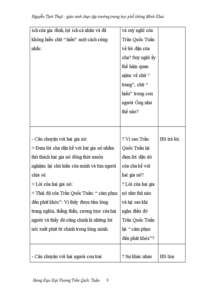 image for page Hung dao dai vuong tran quoc tuan