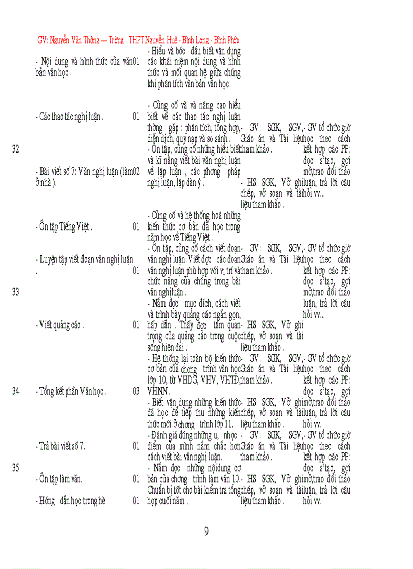 image for page Kế hoạch giảng dạy văn 10 11 12 2009 2010