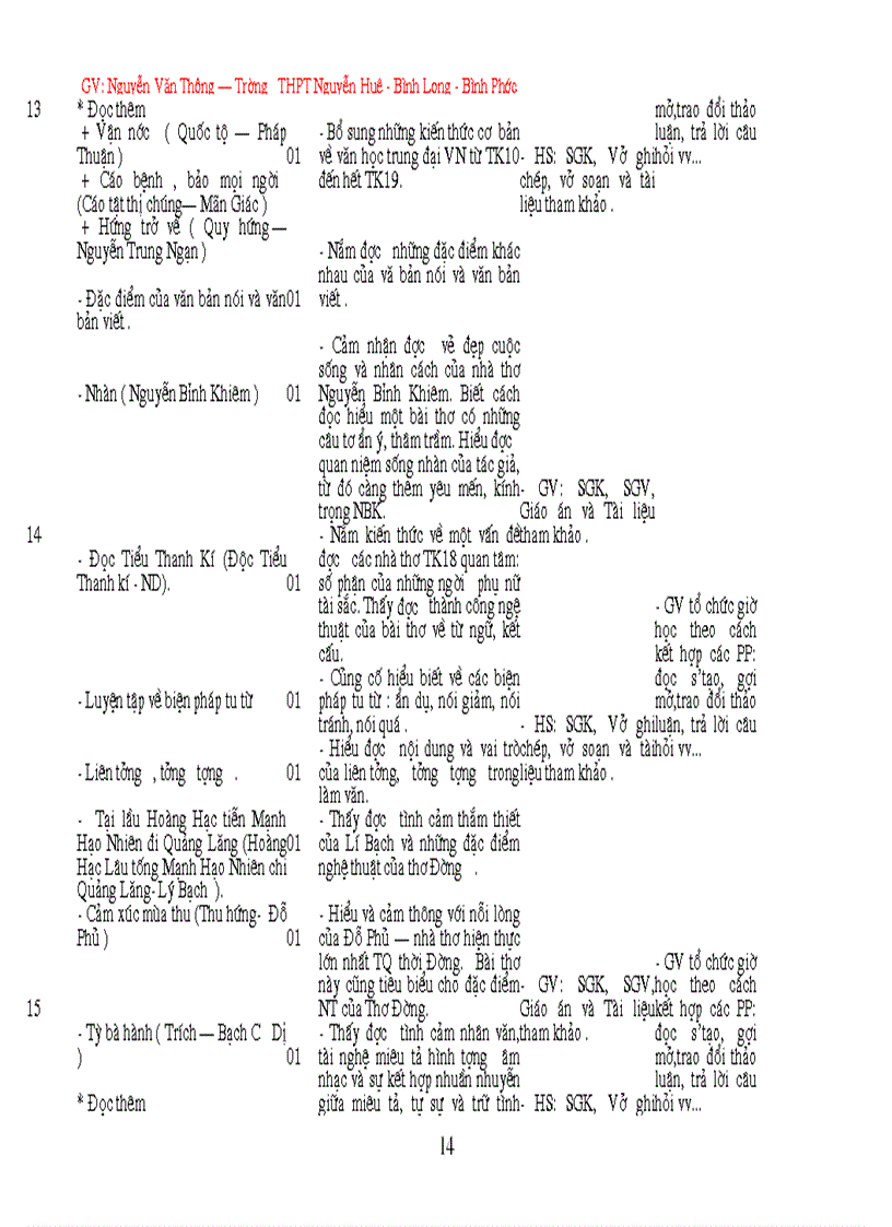 image for page Kế hoạch giảng dạy văn 10 11 12 2009 2010