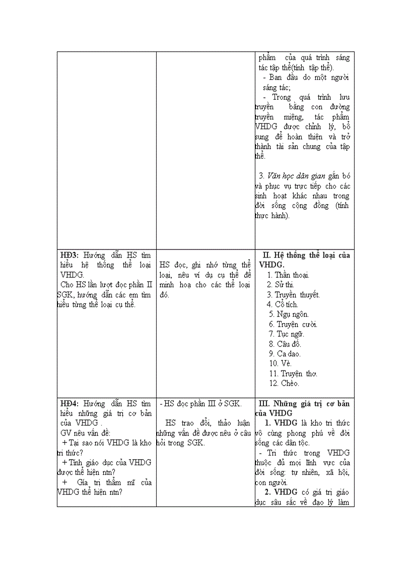 image for page Khái quát văn học dân gian Việt Nam