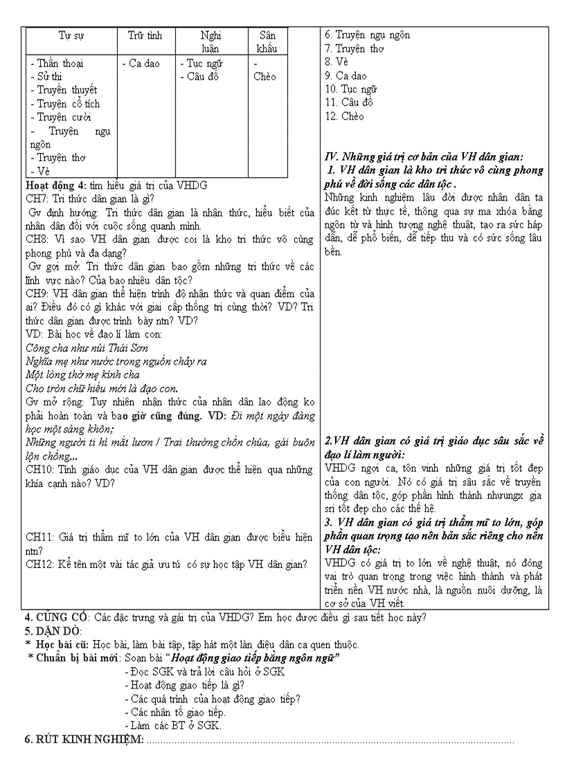 image for page Khai quat van hoc dan gian vn