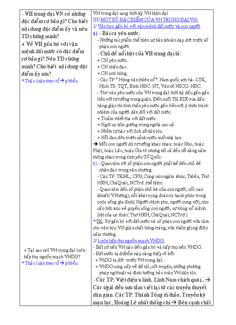 image for page Khái quát VHVN từ TK X đế hết TK XĨ