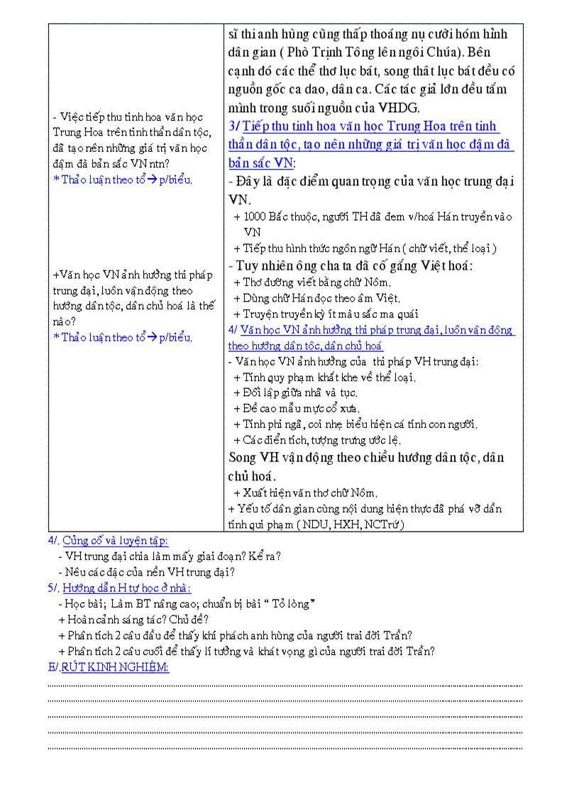 image for page Khái quát VHVN từ TK X đế hết TK XĨ