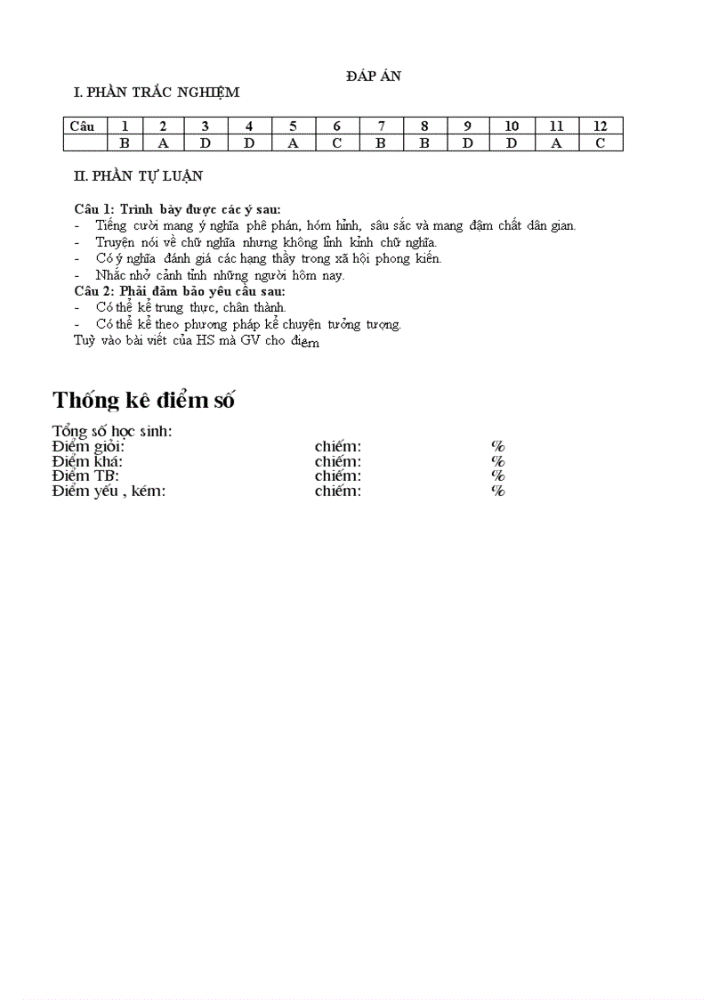 image for page Kiêm tra 90