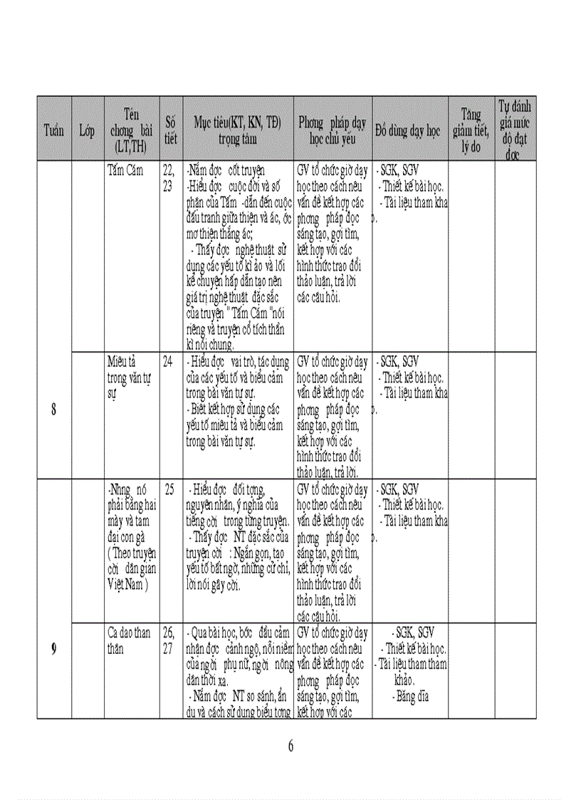image for page Kế hoạch giảng dạy văn 10 1
