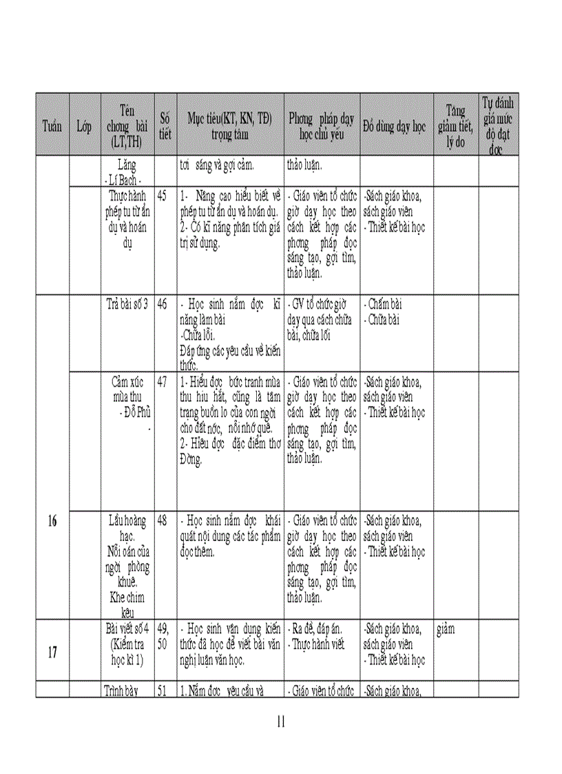 image for page Kế hoạch giảng dạy văn 10 1