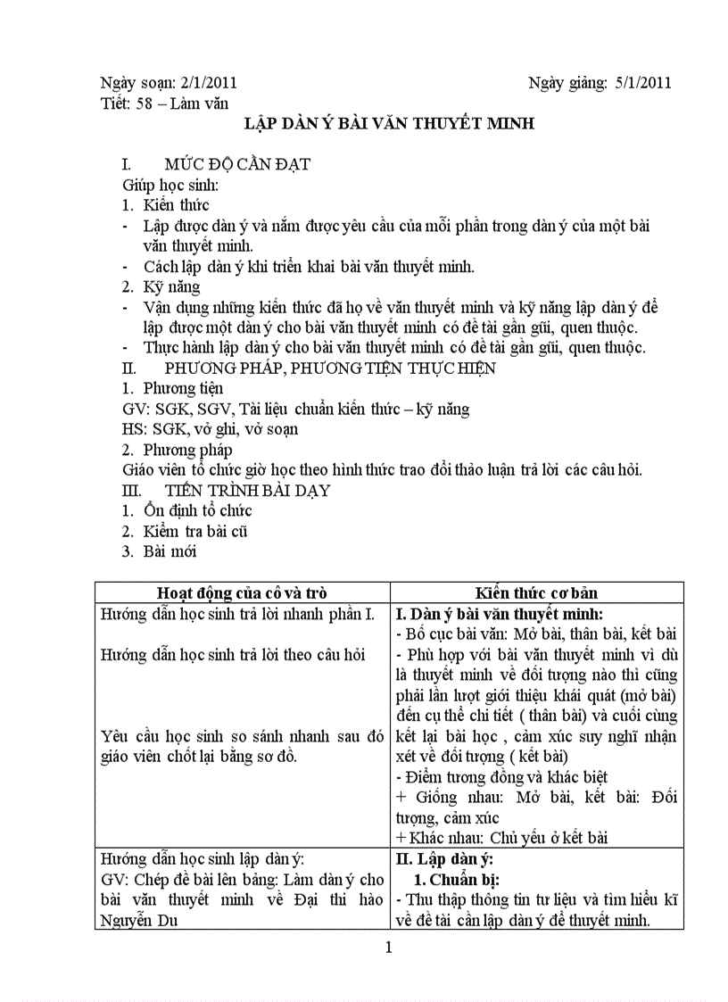 image for page Lập dàn ý bài văn thuyết minh