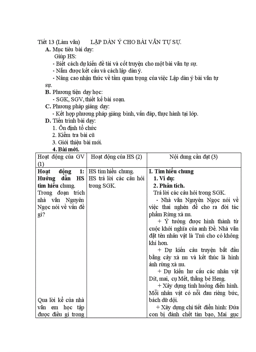 image for page Lập dàn ý bài văn tự sự