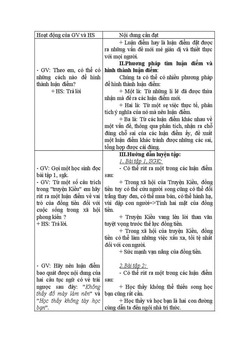 image for page Luận điểm trong văn nghị luận