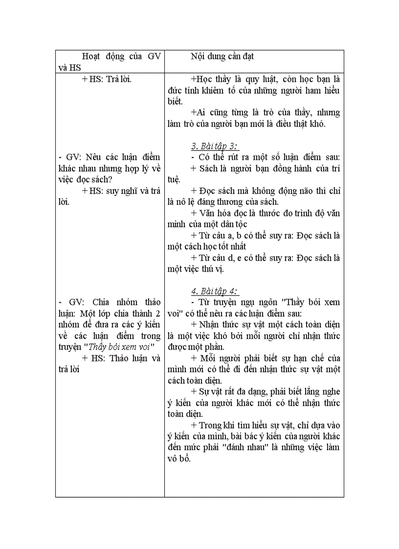 image for page Luận điểm trong văn nghị luận