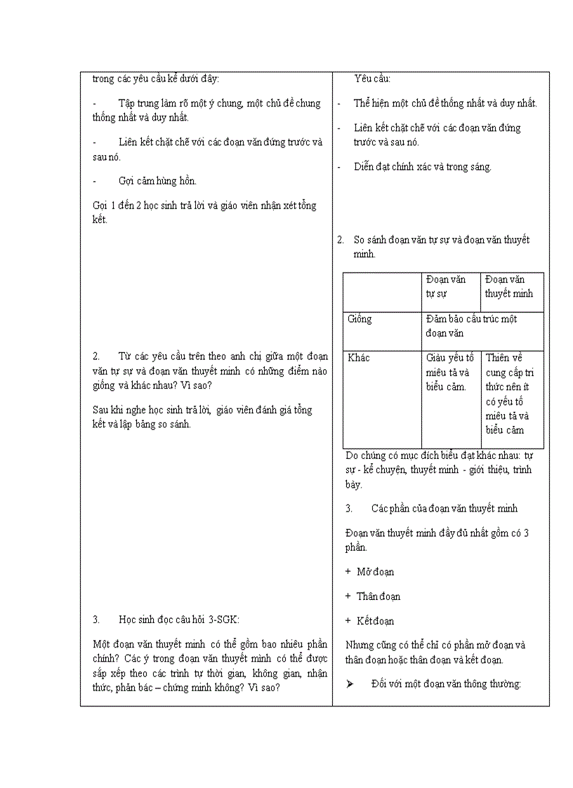 image for page Luyen tap viet doan van thuyet minh