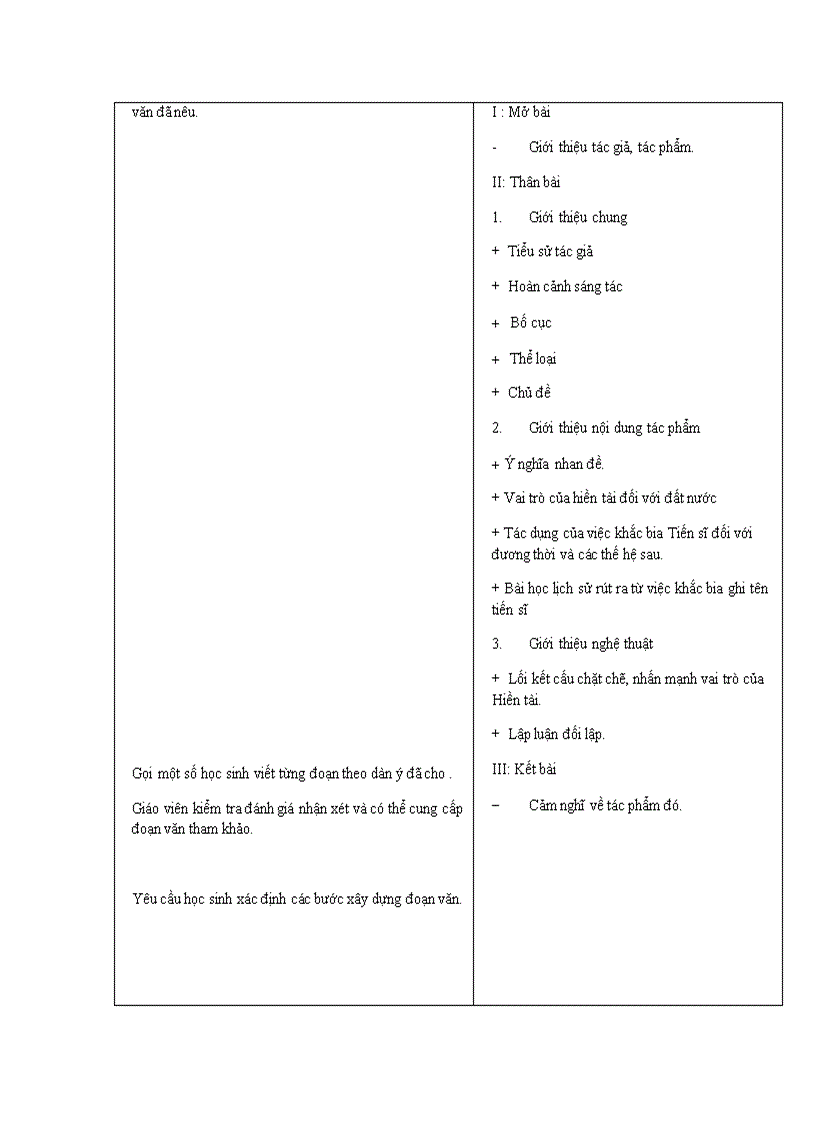 image for page Luyen tap viet doan van thuyet minh