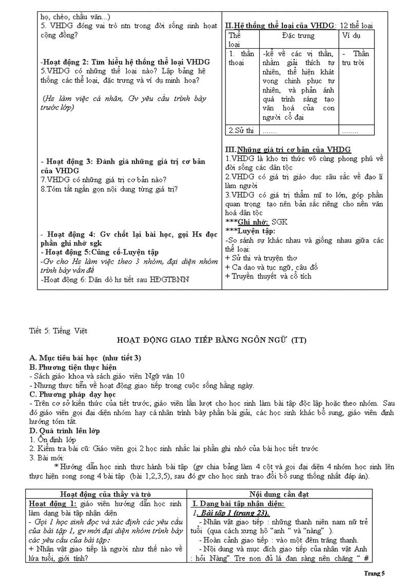 image for page Ngữ Văn 10 Chuyển Font