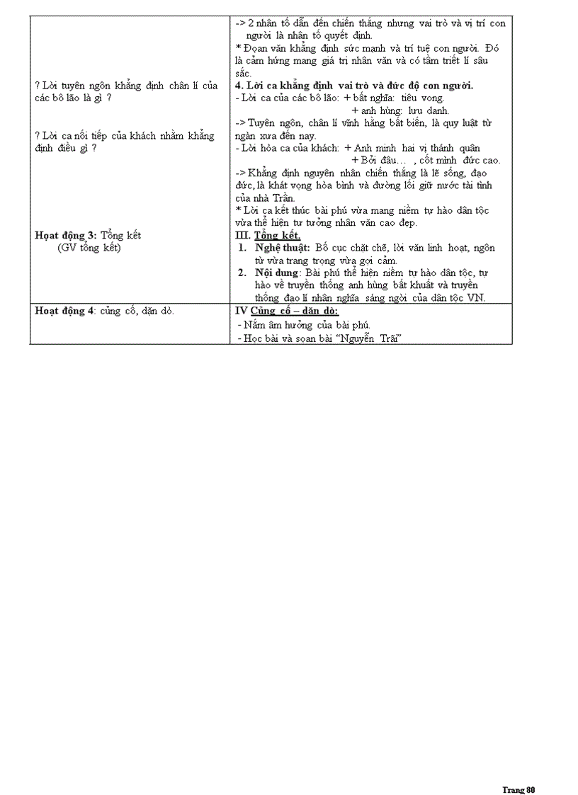 image for page Ngữ Văn 10 Chuyển Font