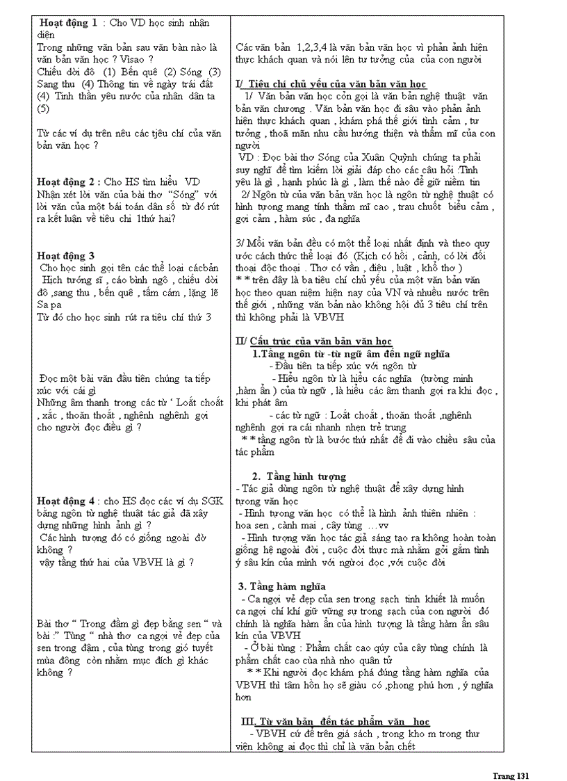 image for page Ngữ Văn 10 Chuyển Font