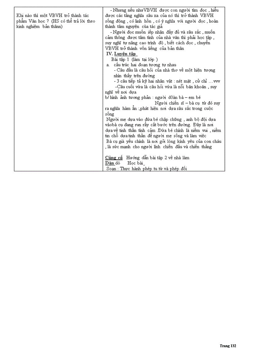 image for page Ngữ Văn 10 Chuyển Font