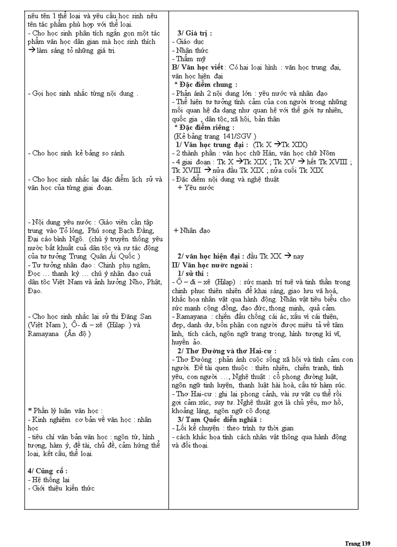 image for page Ngữ Văn 10 Chuyển Font