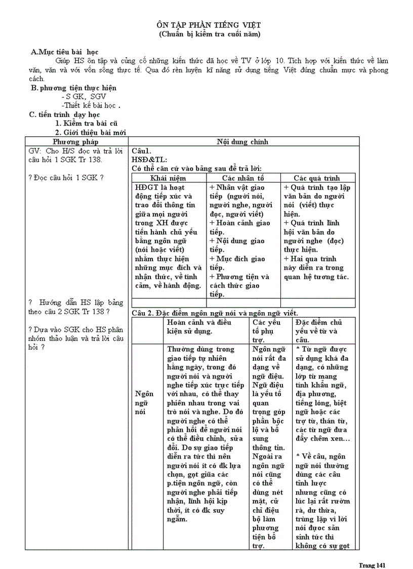 image for page Ngữ Văn 10 Chuyển Font