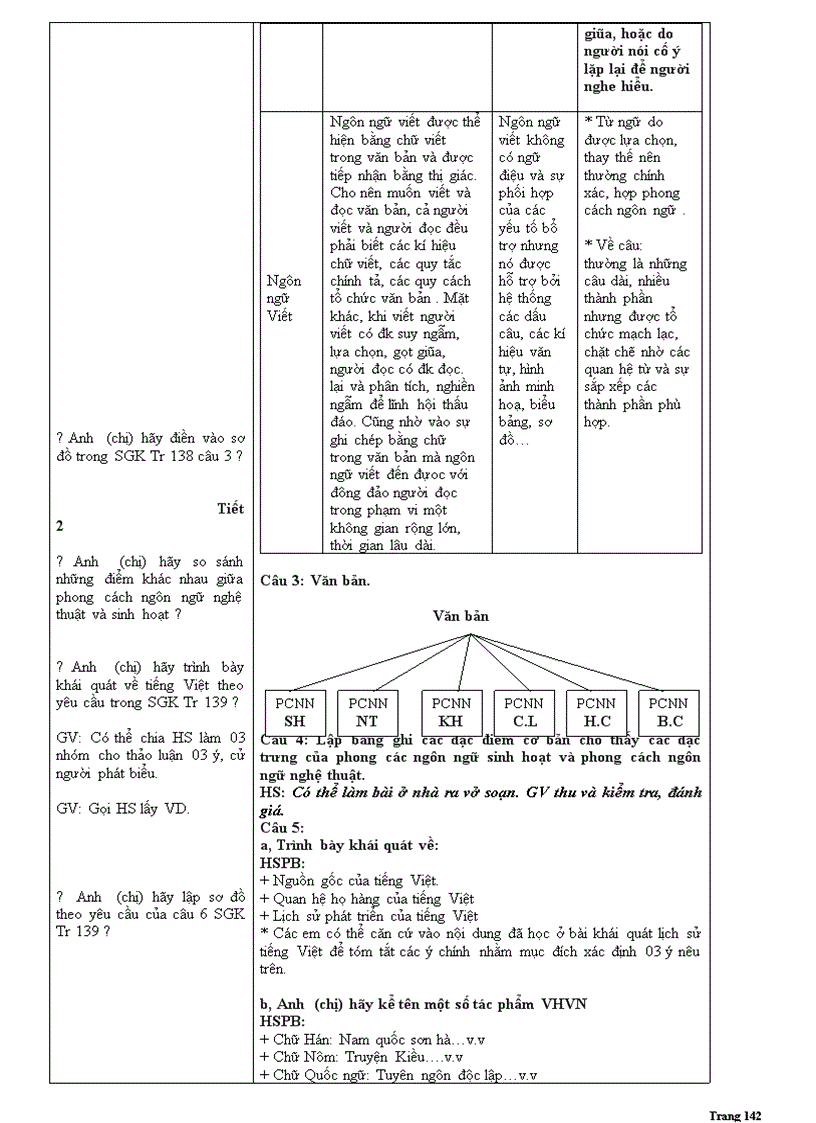 image for page Ngữ Văn 10 Chuyển Font