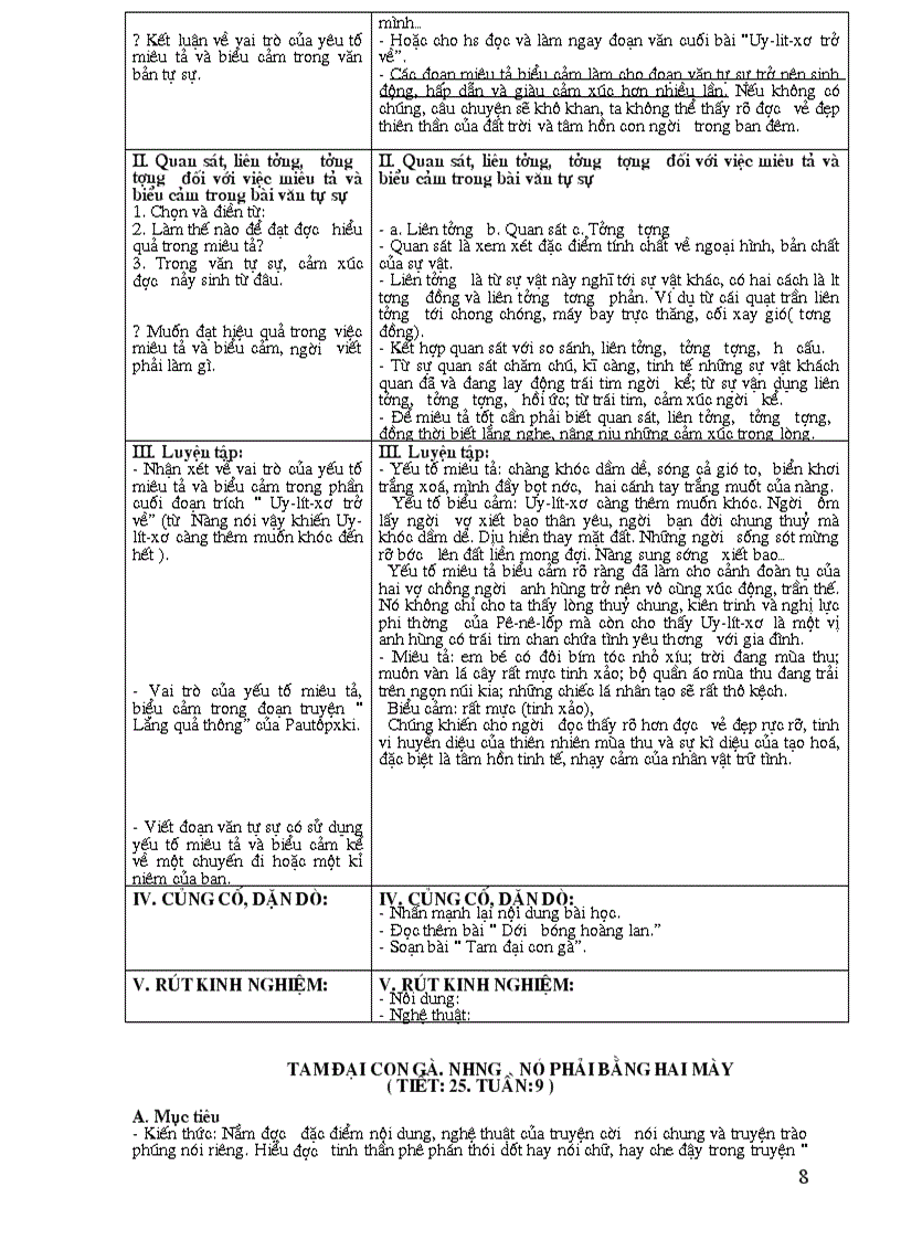 image for page Ngu Van 10 Co ban