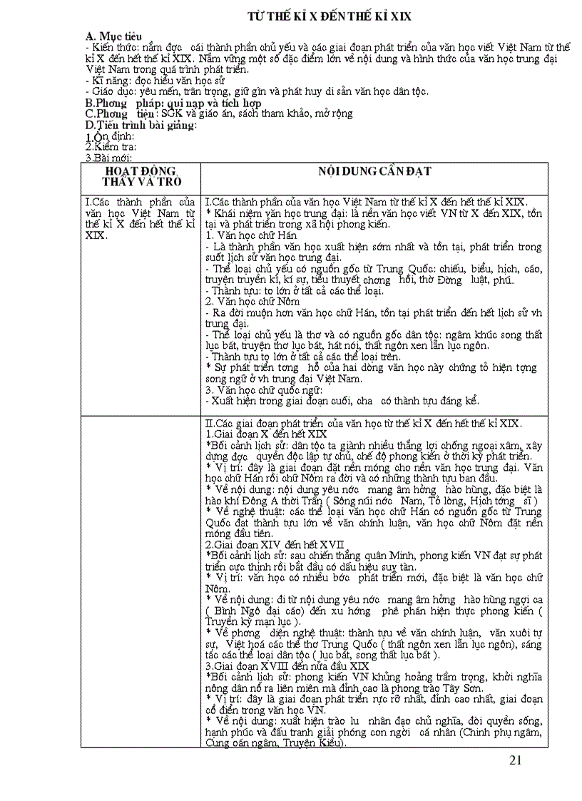 image for page Ngu Van 10 Co ban