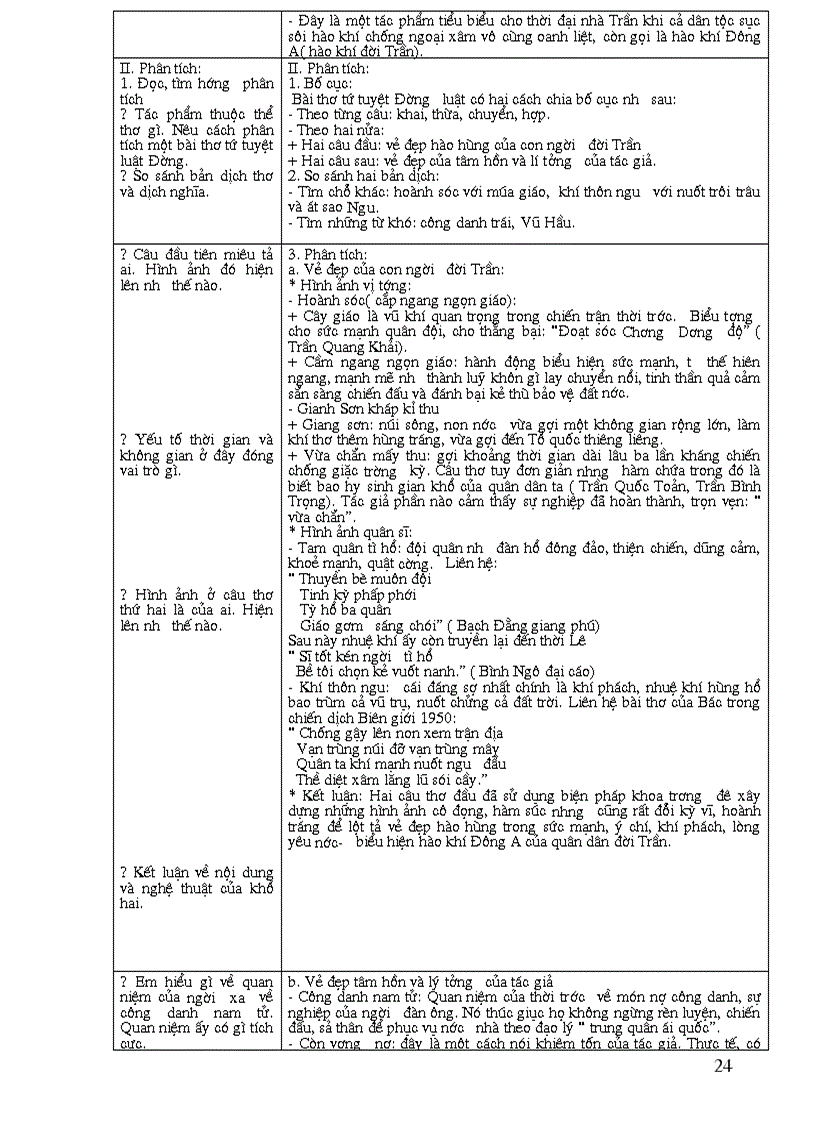 image for page Ngu Van 10 Co ban