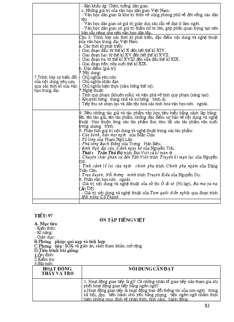 image for page Ngu Van 10 Co ban