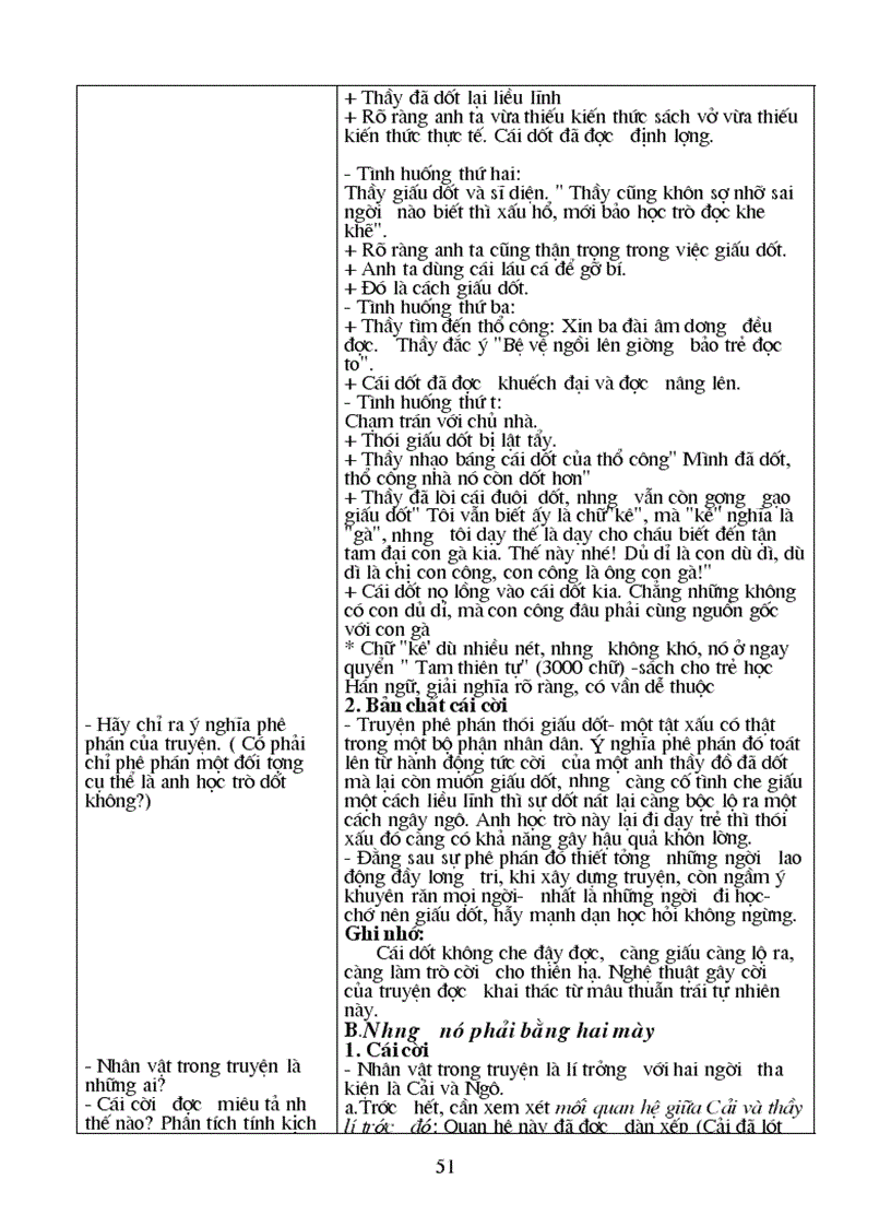 image for page Ngữ văn 10 cơ bản 1