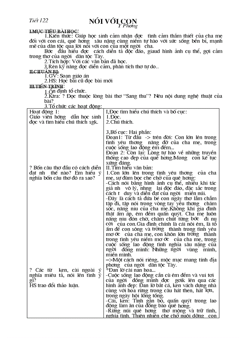 image for page Noi voi con