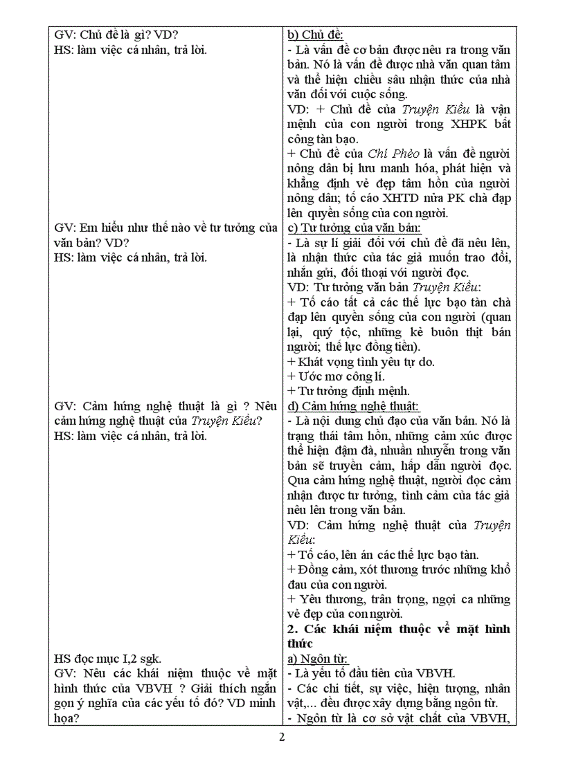 image for page Nội dung và hình thức của văn bản văn học 1