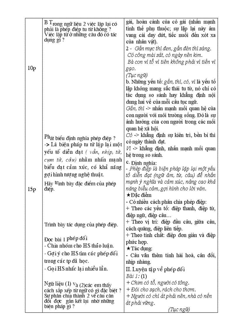 image for page Phép điệp và phép đối