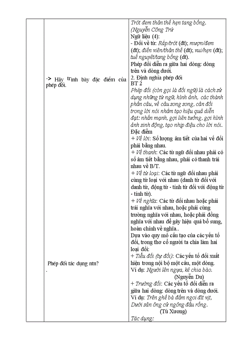 image for page Phép điệp và phép đối