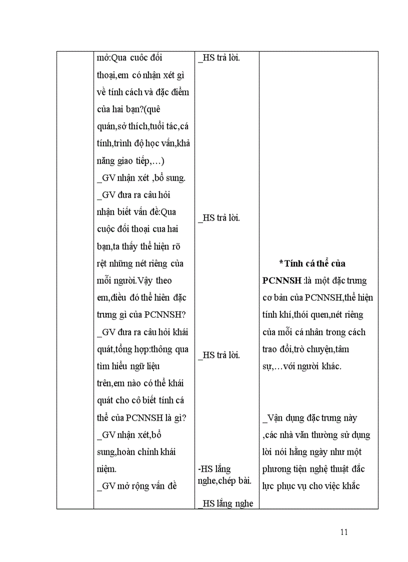 image for page Phong cách ngôn ngữ sinh hoạt 1