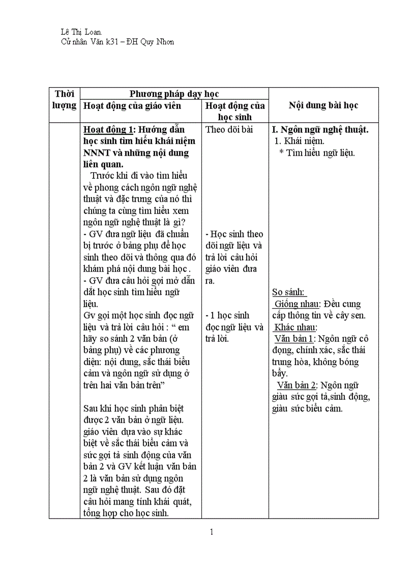 Phong cách ngôn ngữ nghệ thuật tiết 1