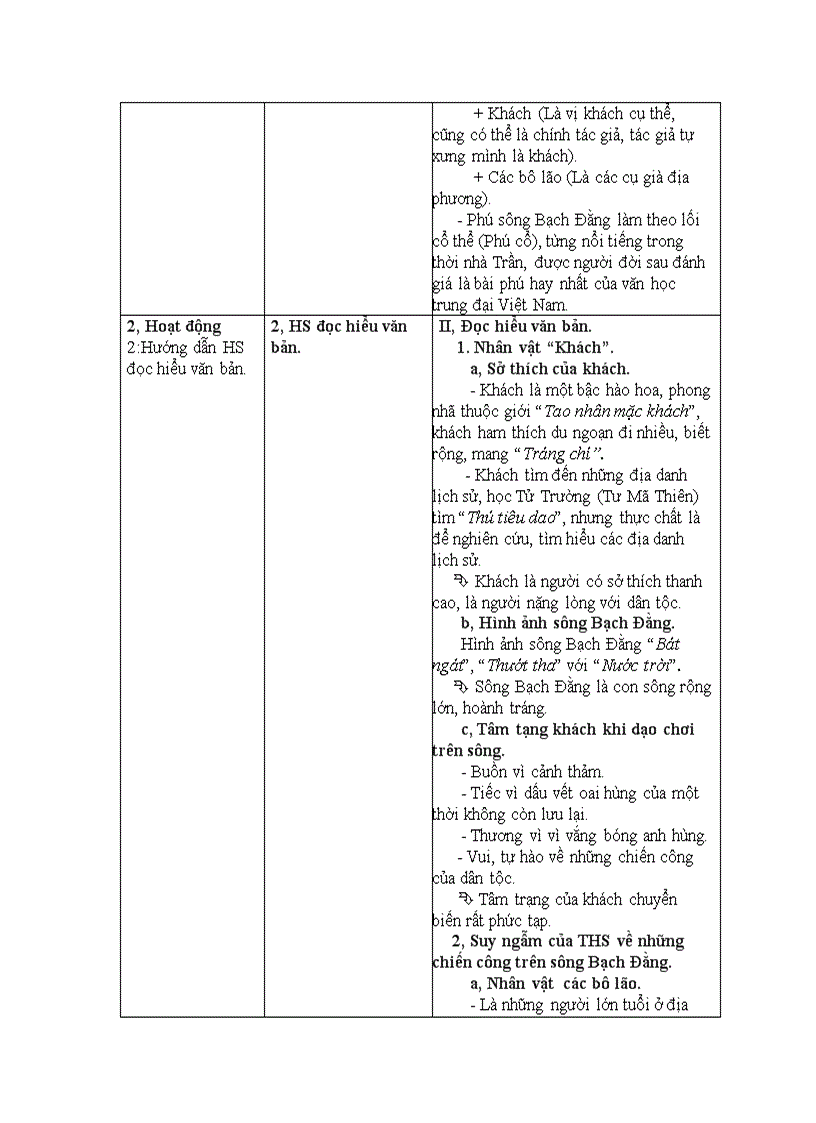 Phú sông Bạch Đằng 1