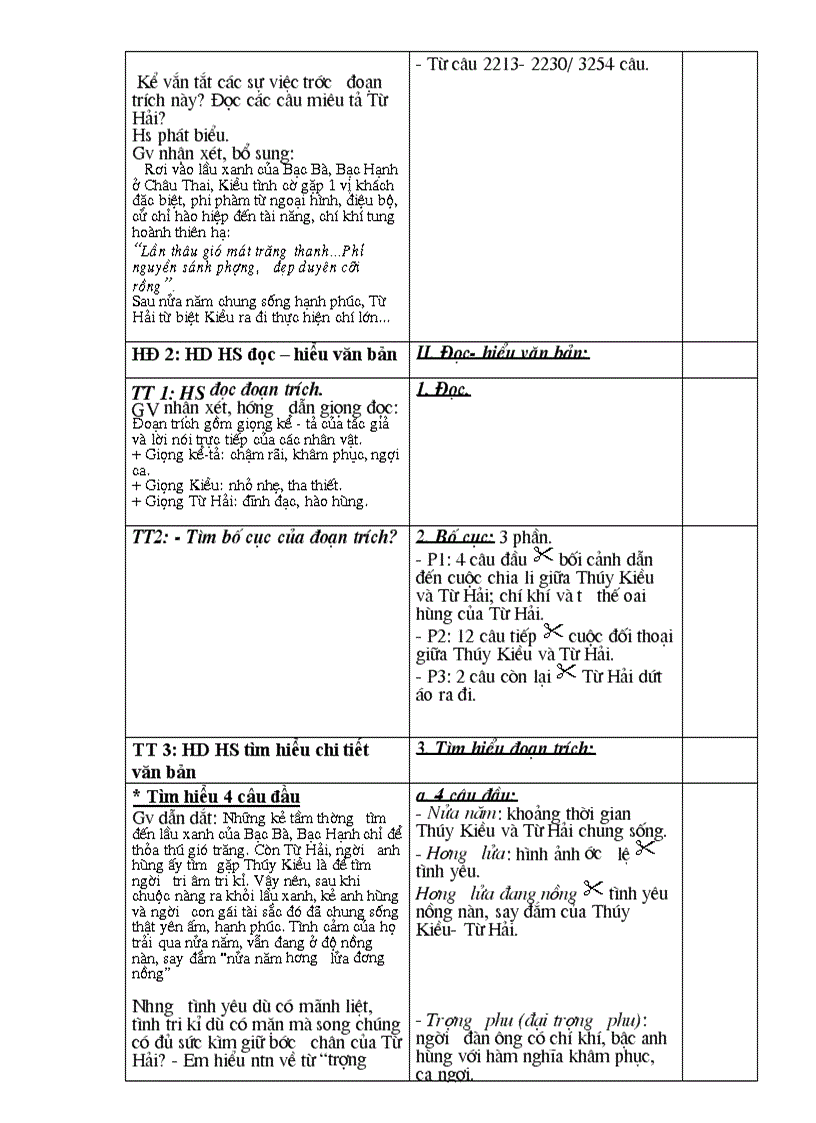 image for page T86 Chi khi anh hung