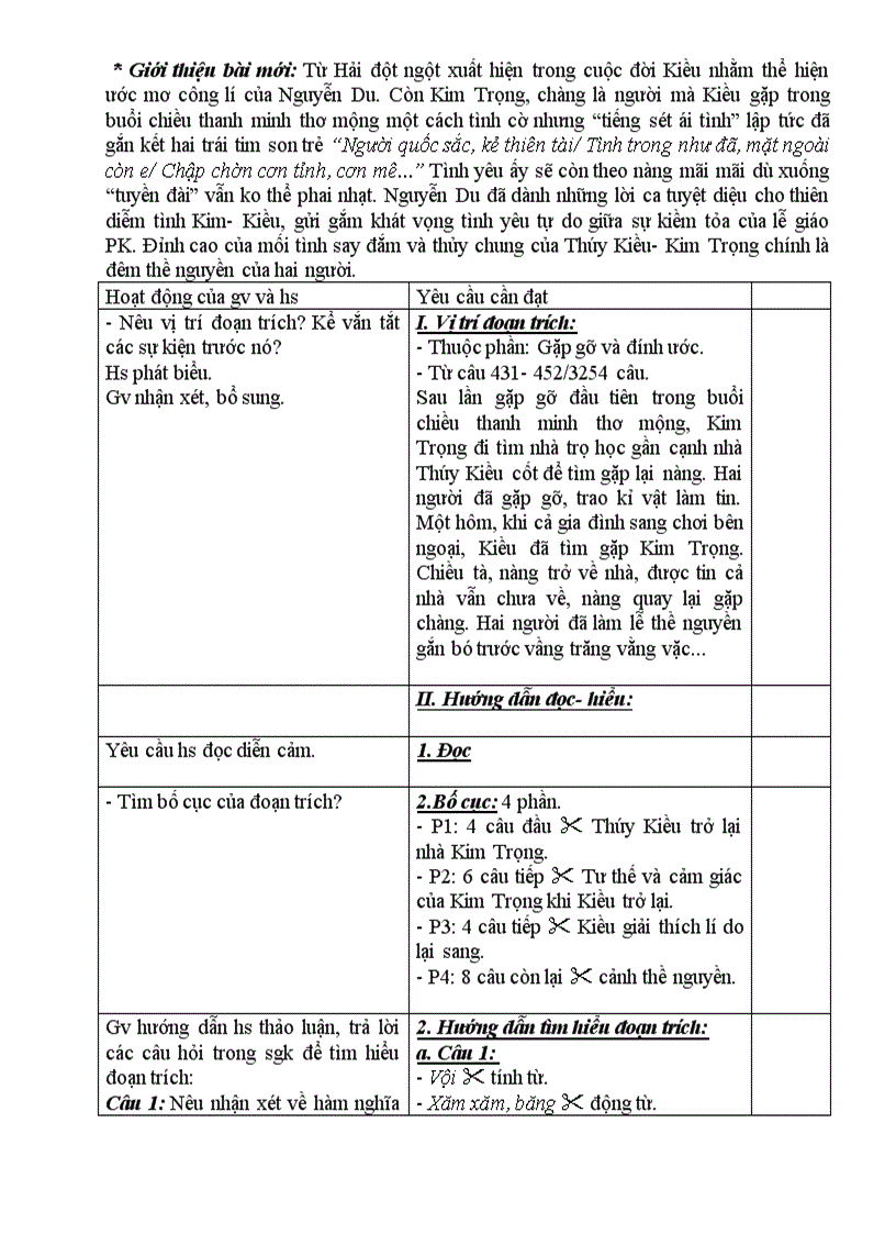 image for page T87 Doc them The nguyen