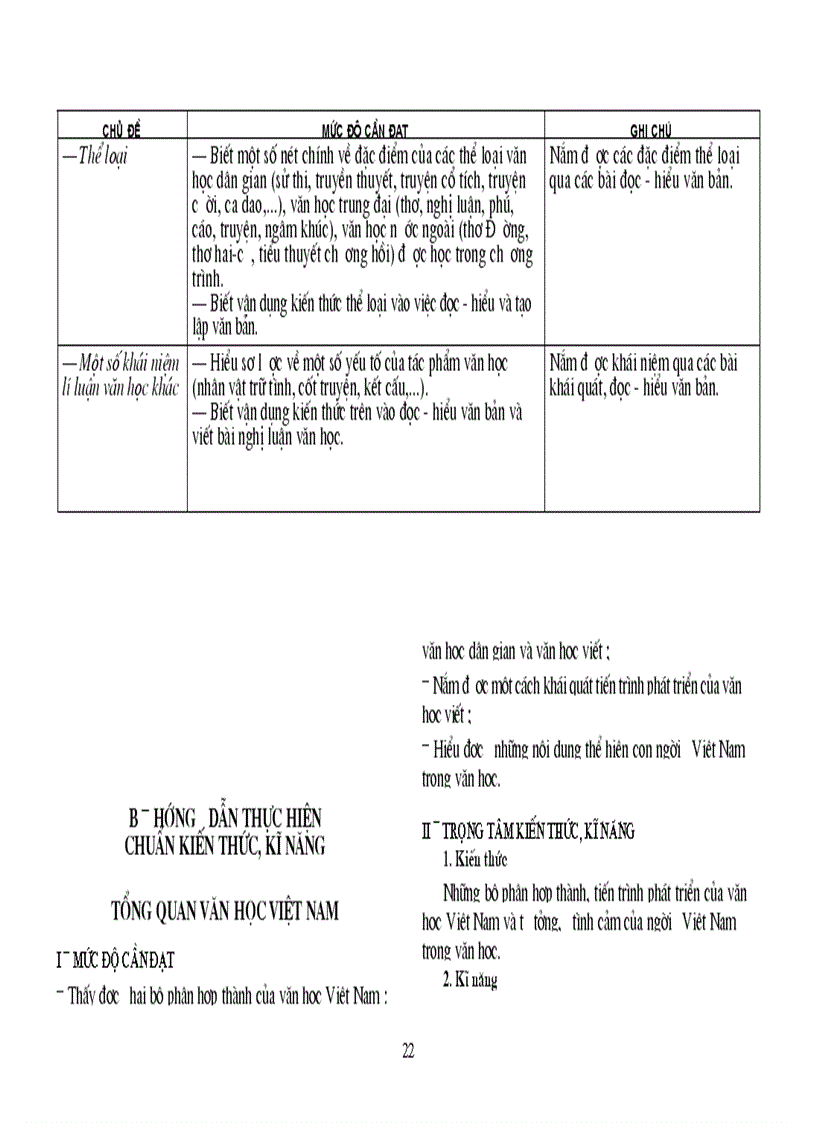 image for page Tài liệu chuẩn KTKN Ngữ Văn 10