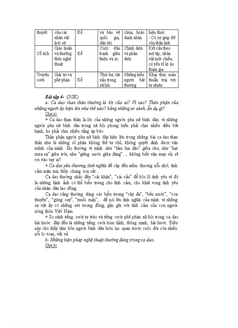 image for page Tài liệu tham khảo Văn 10