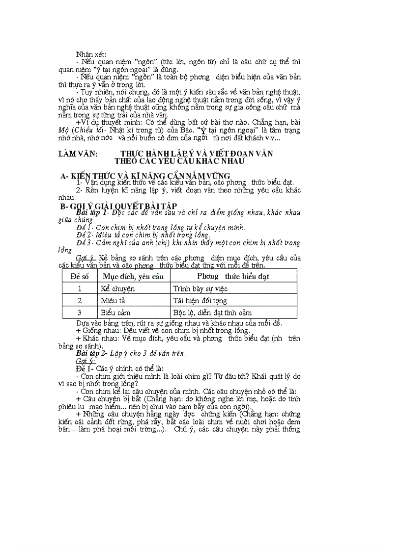 image for page Tailieuthamkhao day BD Van 10NC