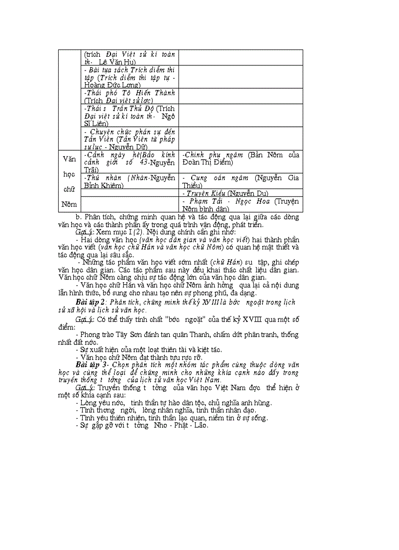 image for page Tailieuthamkhao day BD Van 10NC